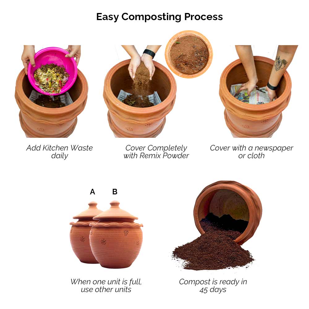 Buy Leave-it-Pot Small row composter for easy composting.